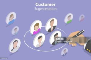 Identifying potential lead